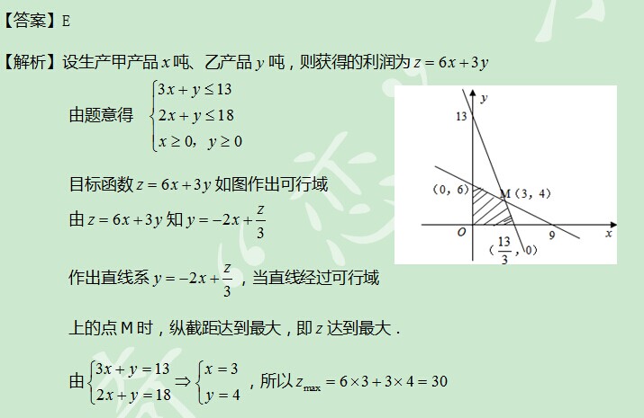 太奇 數(shù)學 解析